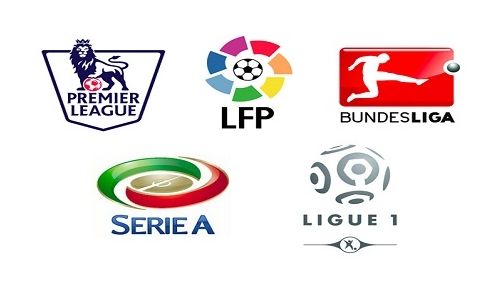 阵容的变化 阵容的变化